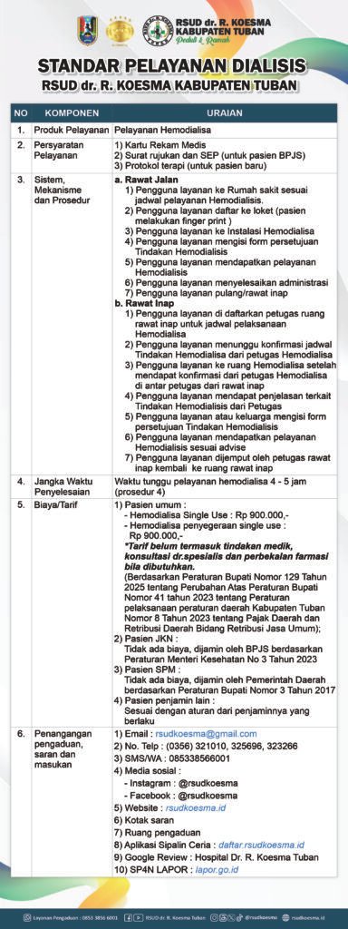 Standar Pelayanan Dialisis