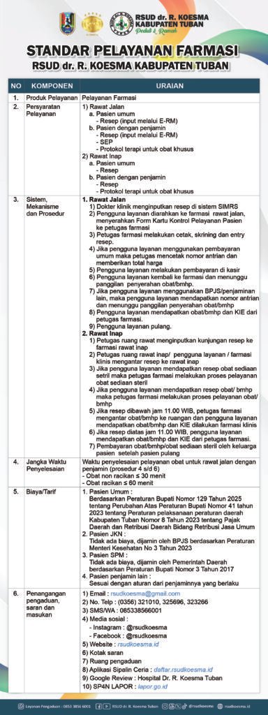 Standar Pelayanan Farmasi