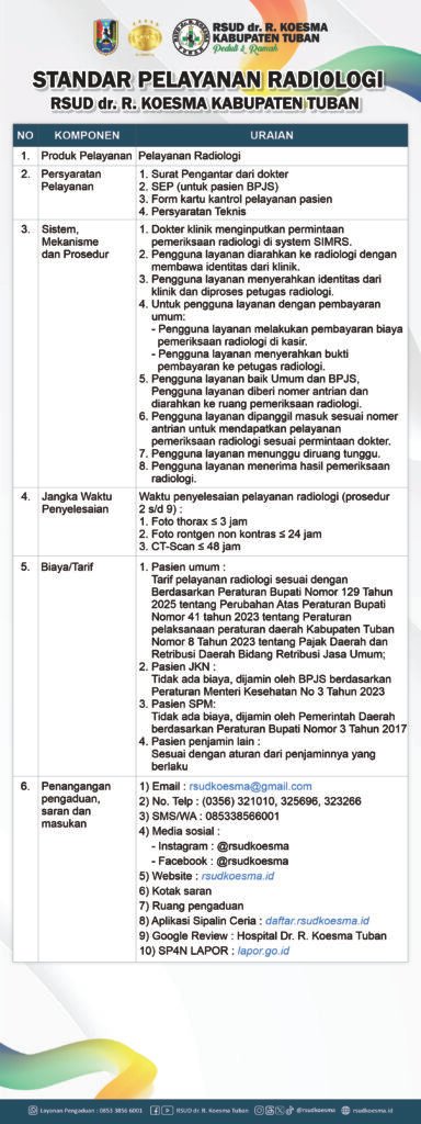 Standar Pelayanan Radiologi