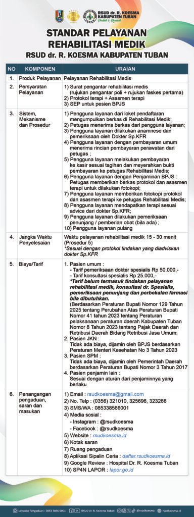 Standar Pelayanan Rehabilitasi Medik