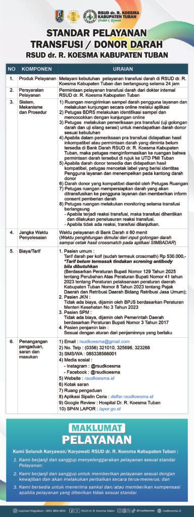 Standar Pelayanan Transfusi / Donor Darah