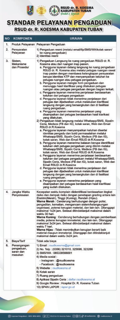 Standar Pelayanan Pengaduan