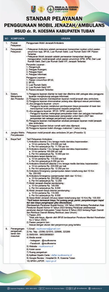 Standar Pelayanan Penggunaan Mobil Jenazah / Ambulans