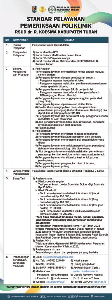 Standar Pelayanan Pemeriksaan Poliklinik