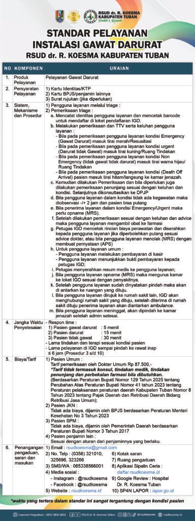 Standar Pelayanan Instalasi Gawat Darurat
