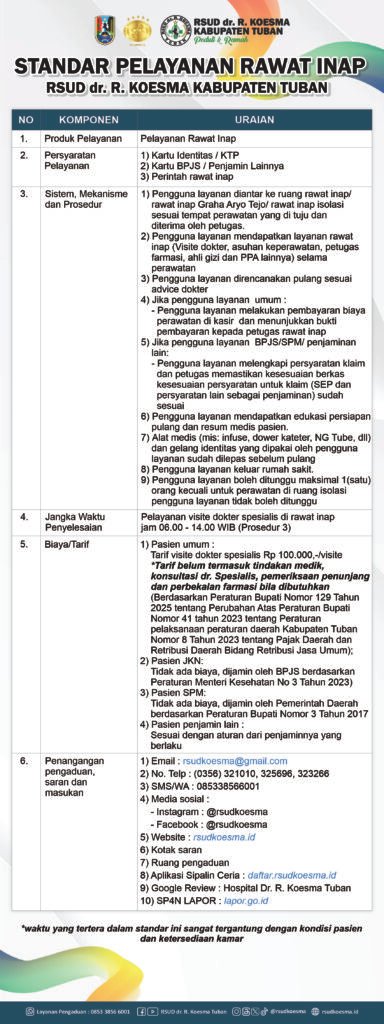 Standar Pelayanan Rawat Inap