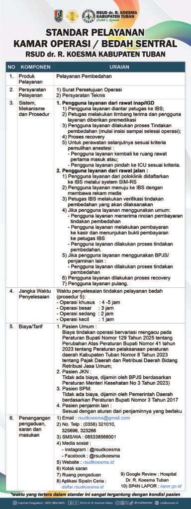 Standar Pelayanan Kamar Operasi / Bedah Sentral